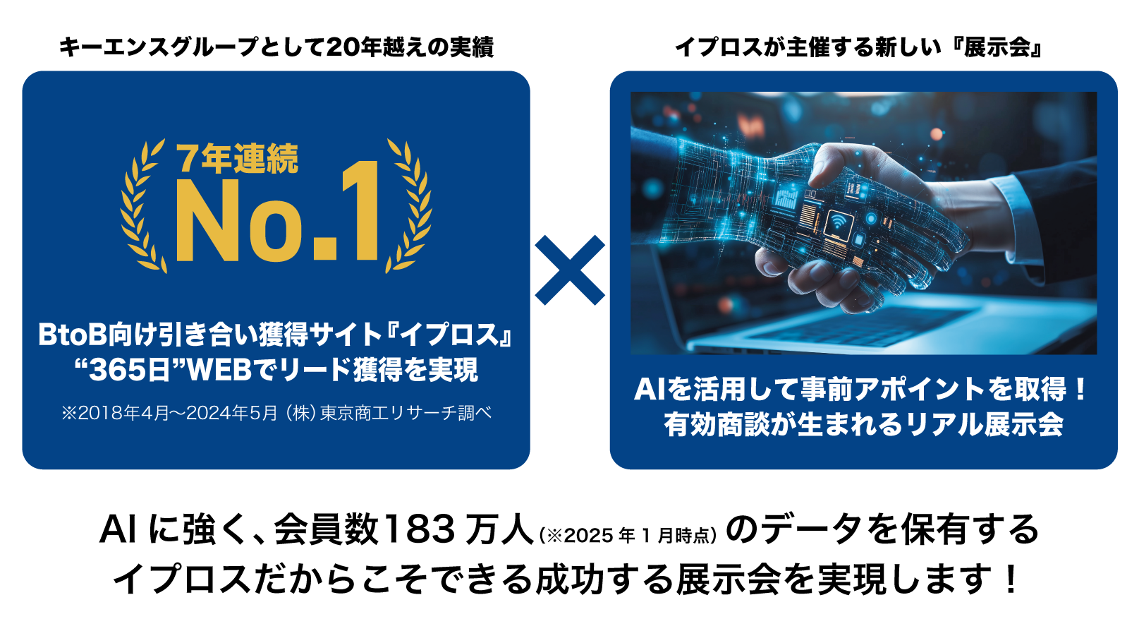 強み